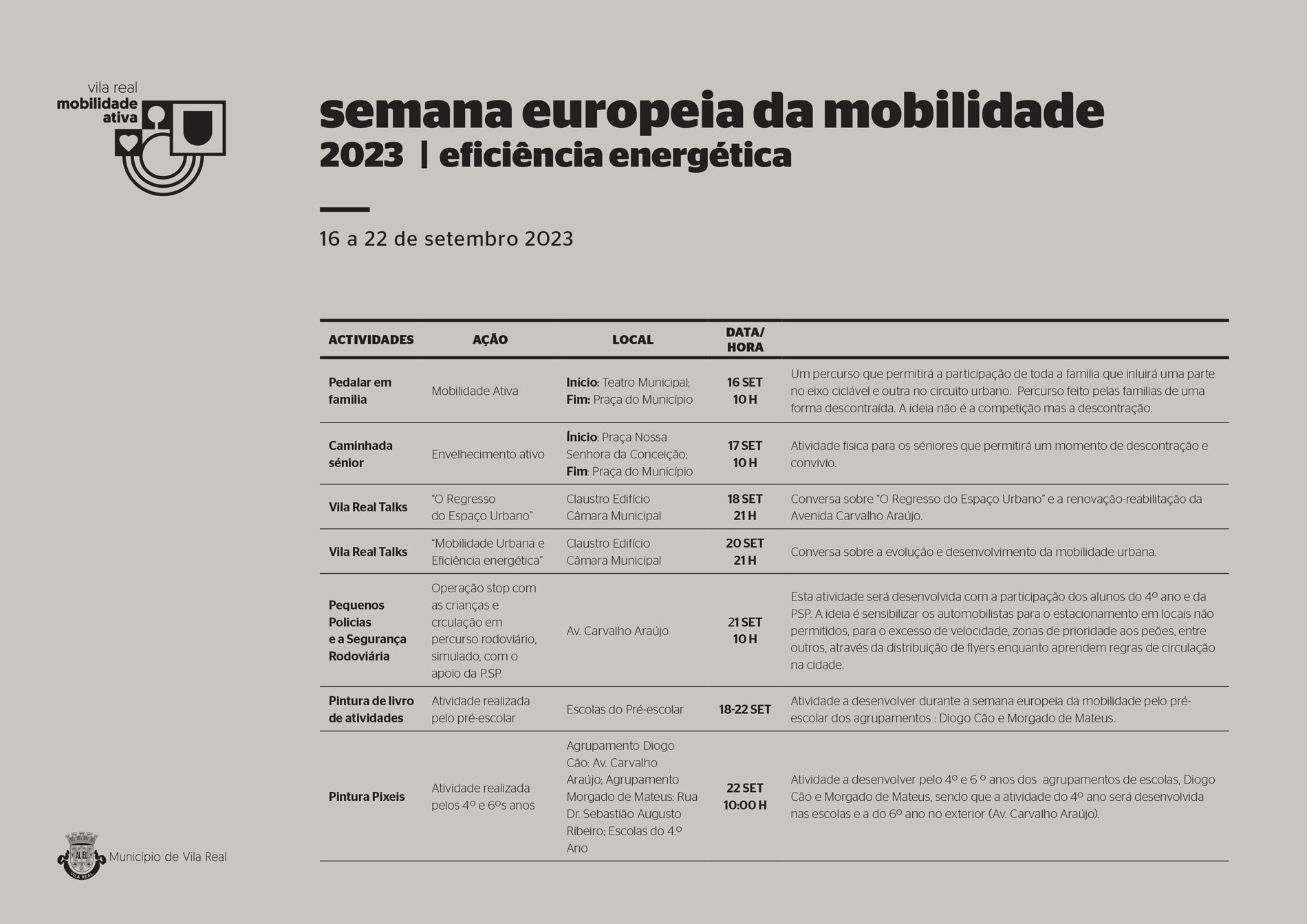 SEMANA EUROPEIA DA MOBILIDADE 2023 PROMOVE A EFICIÊNCIA ENERGÉTICA 